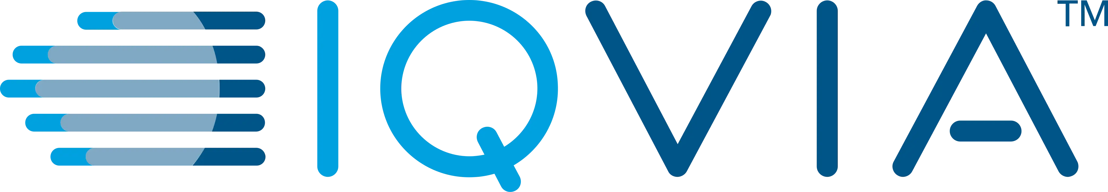 IQVIA
